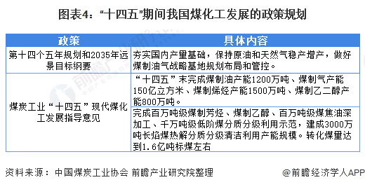 北京现代化化工产品价格走势_北京现代化化工产品价格走势如何