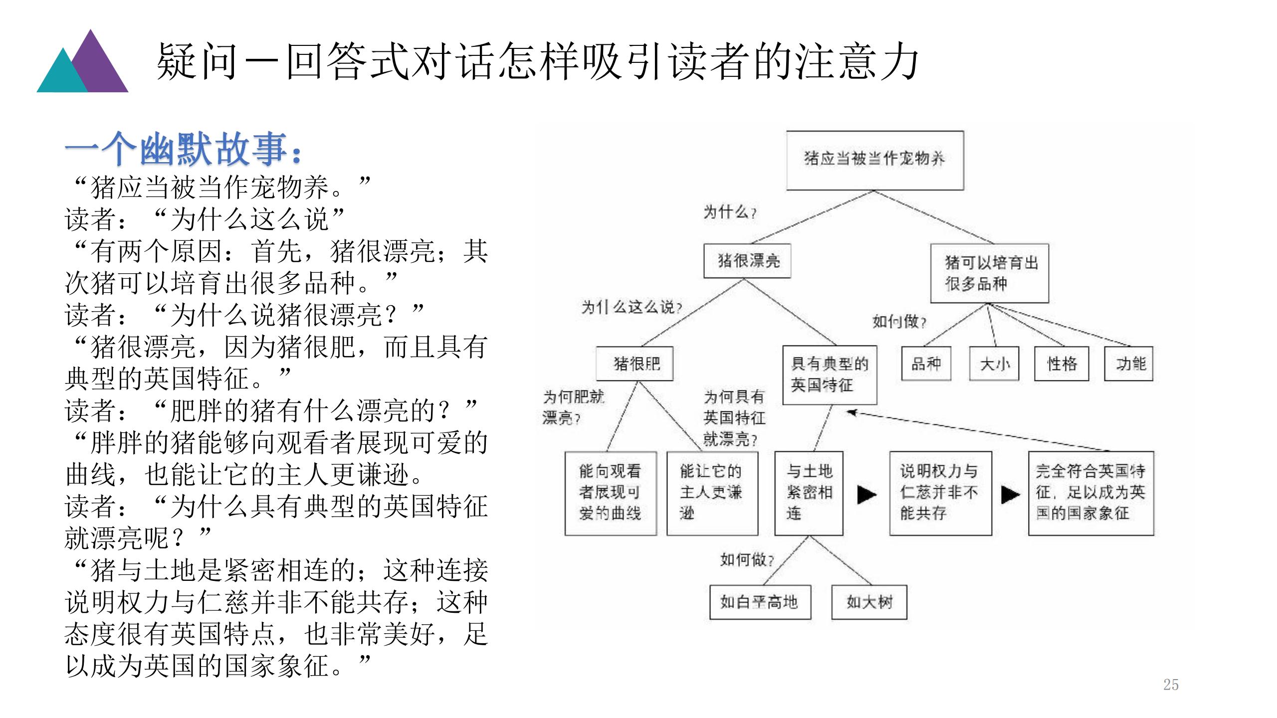 思考常识性问题及解决办法_思考常识性问题及解决办法论文