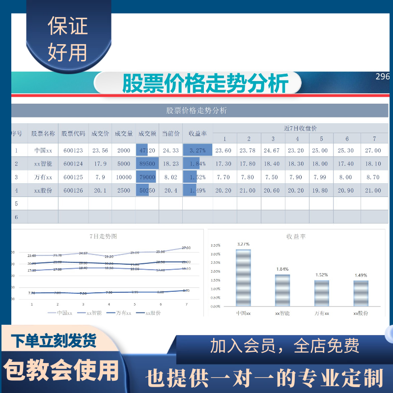 股票走势excel文件下载_excel股票今日走势xlsx