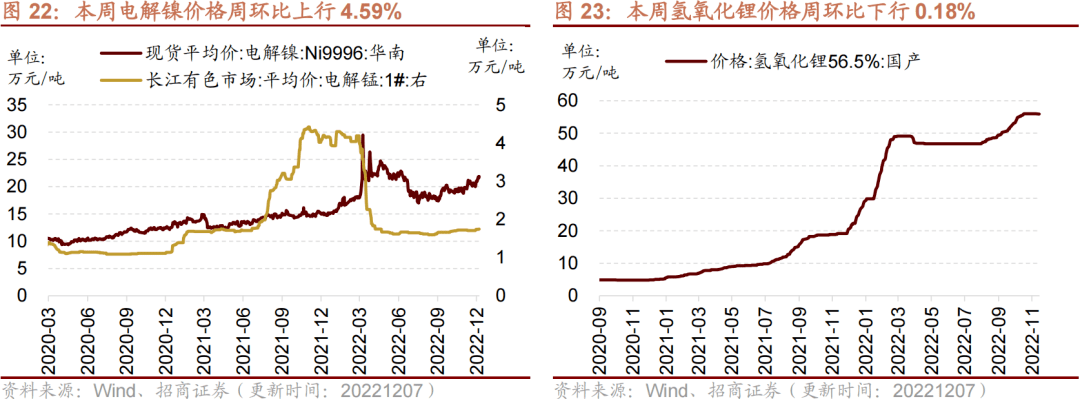 北京沥青混凝土走势图_北京市沥青混凝土厂家名录