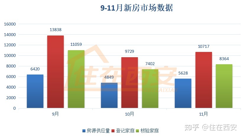 蚌埠房价降价最新走势_蚌埠房价降价最新走势视频