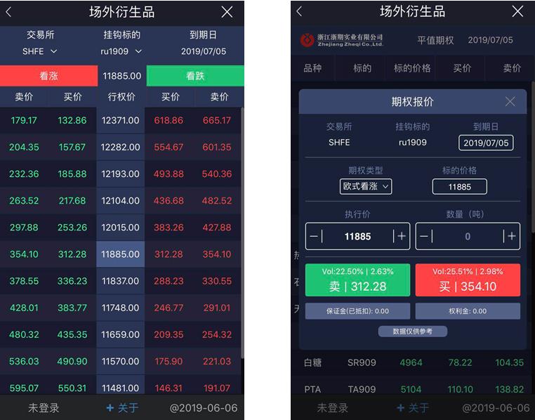 能回访历史走势的模拟期货软件_能回访历史走势的模拟期货软件有哪些