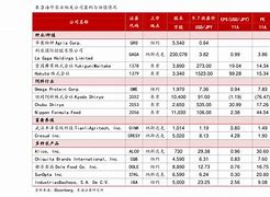 不锈钢方管304价格走势图_304的不锈钢方管一般多少价位