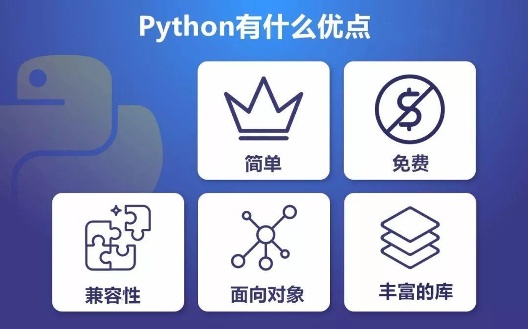 那些app是由python写的的简单介绍