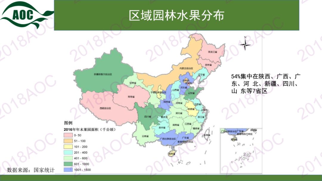 2016水果价格走势_今年水果行情价格走势?