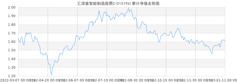 香港历史开奖记录智能走势_香港智能走势 历史开奖记录 历史开奖走势图历史数据