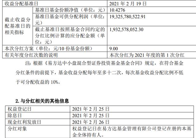 易方达悦兴一年期混合基金走势图_易方达悦兴基金009812购买情况