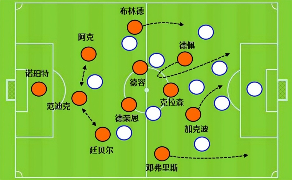 足球队形图片大全_足球队形图片大全简笔画