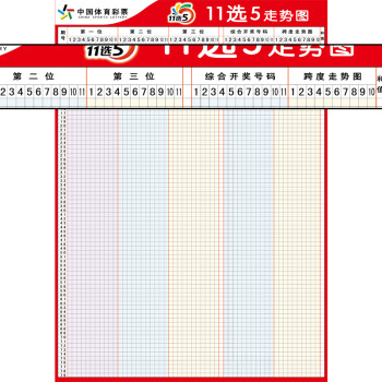 五分彩开奖号码走势图_五分彩走势图分析5分彩走势图