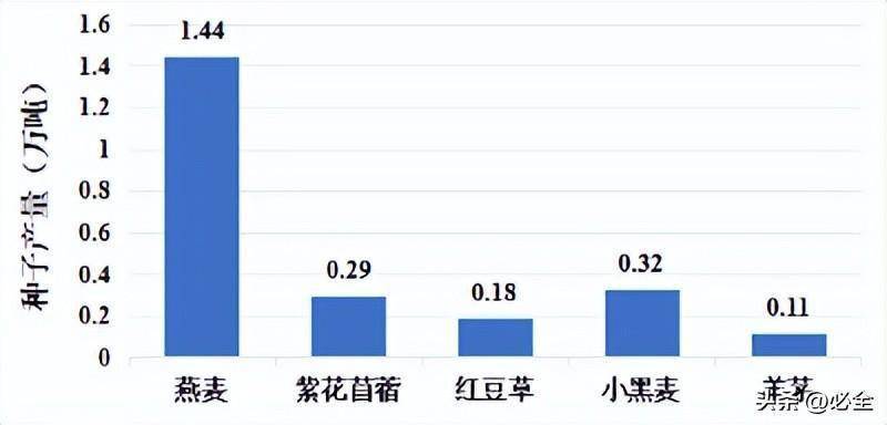 碳酸钾2021原料走势图_碳酸钾2021原料走势图分析