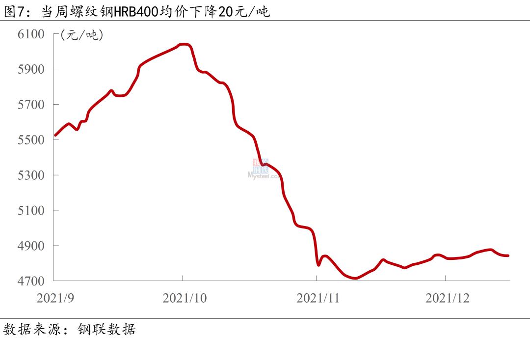 铅价格最新走势图26_铅价格最新走势图30天