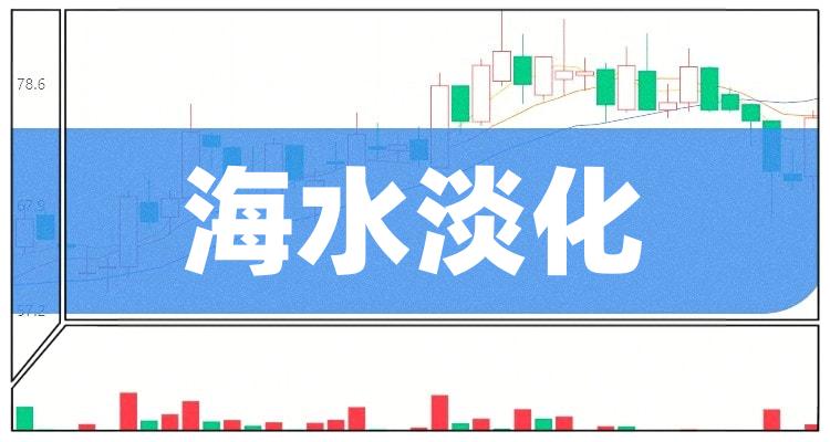 股票000598后市走势_我想问一下000962后市走势