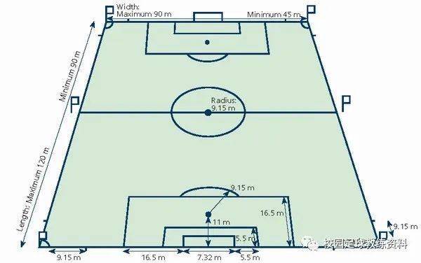 8人制足球与11人制规则异同点_8人制足球比赛规则和11人制比赛