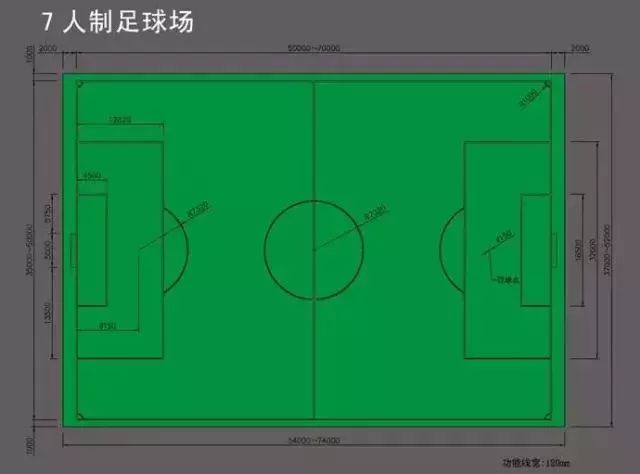 8人制足球与11人制规则异同点_8人制足球比赛规则和11人制比赛