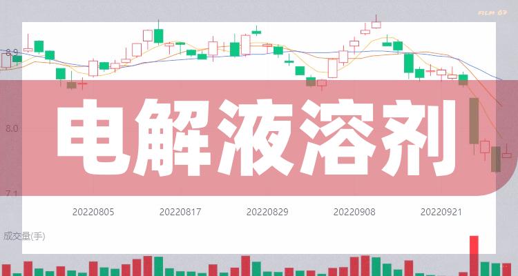 液碱最新行情价格走势图_液碱最新行情价格走势图分析