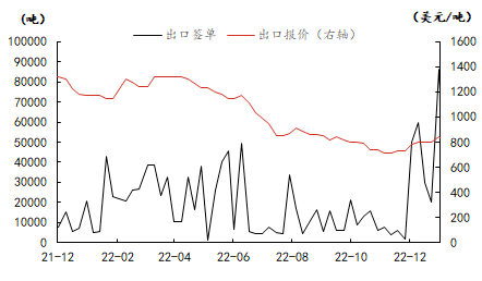 液碱最新行情价格走势图_液碱最新行情价格走势图分析