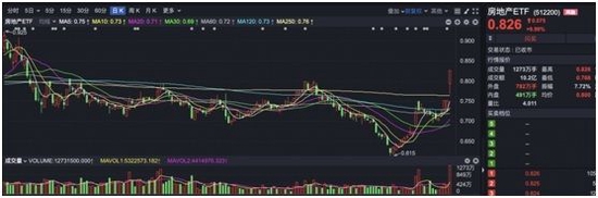 广东十一选五基本走势_广东十一选五走势图100期彩经网