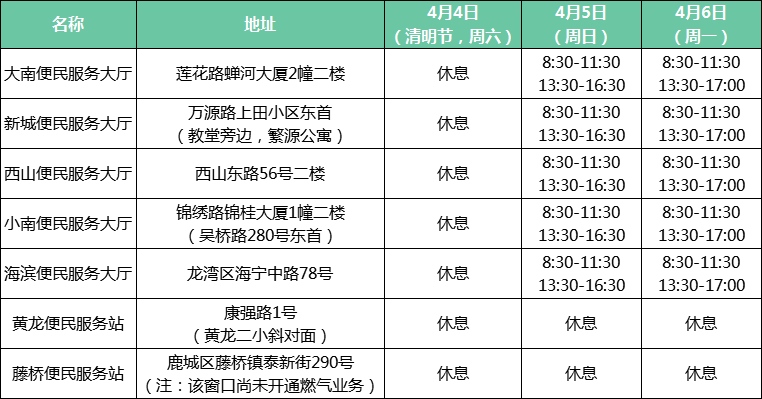 温州市棋牌室最近停几天_温州开棋牌室需要什么手续