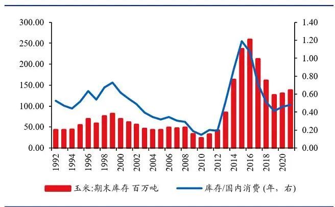 2022年工业产品价格走势_2022年工业产品价格走势分析