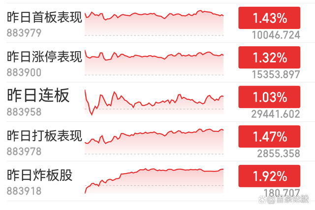 东旭蓝天股票今天走势图_东旭蓝天股票今天走势图表