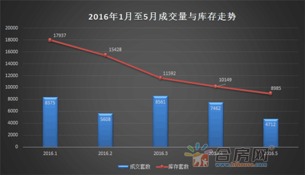 快乐彩1月5号走势图_今天快乐彩走势图浙江在线