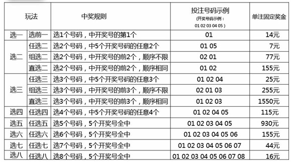 快乐彩1月5号走势图_今天快乐彩走势图浙江在线