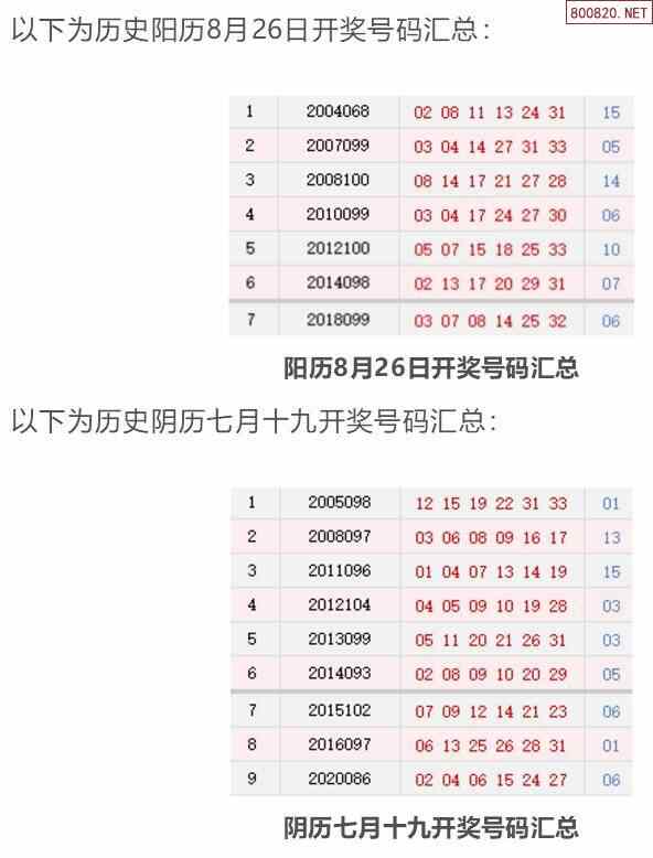 快乐8开奖结果历吏走势图_快乐八历史开奖结果精品走势图