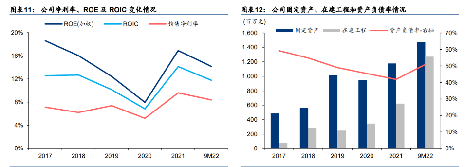 2018年氢氟酸7月份价格走势_2018年氢氟酸7月份价格走势分析