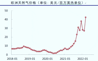 石油战争期间石油股走势_战争期间石油股票会上涨吗