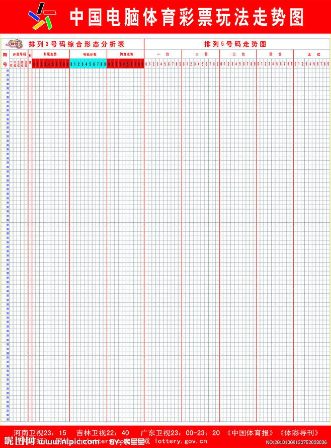 360排列三走势图试机号_360排列三投注号 试机号 走势图