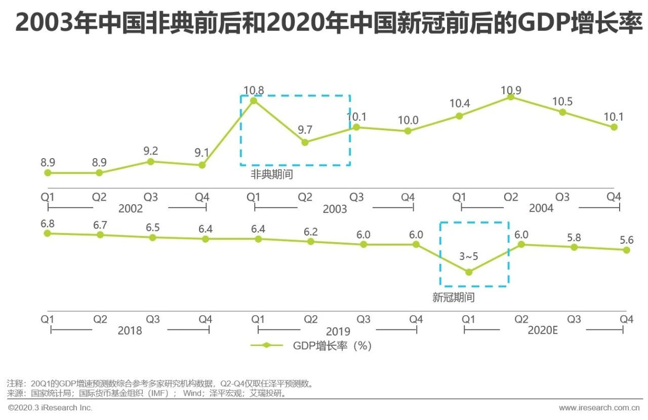 2020疫情影响房产走势_2020年疫情对房地产的影响分析