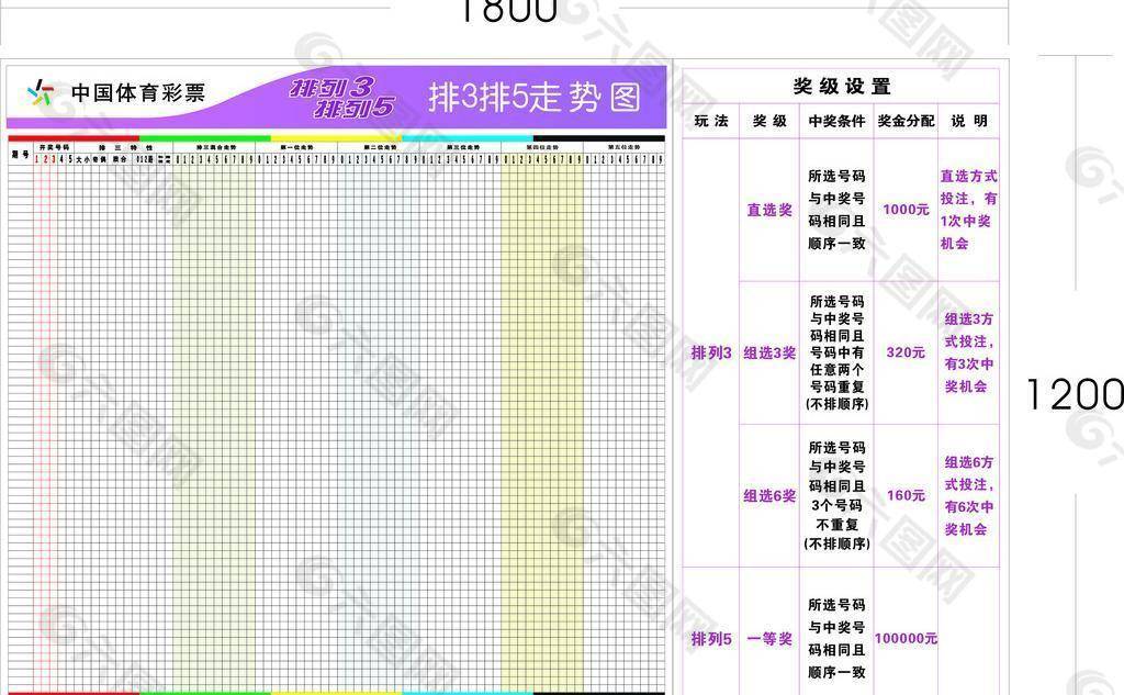 2019排列三基本走势图带连线_2018排列三走势图带连线365