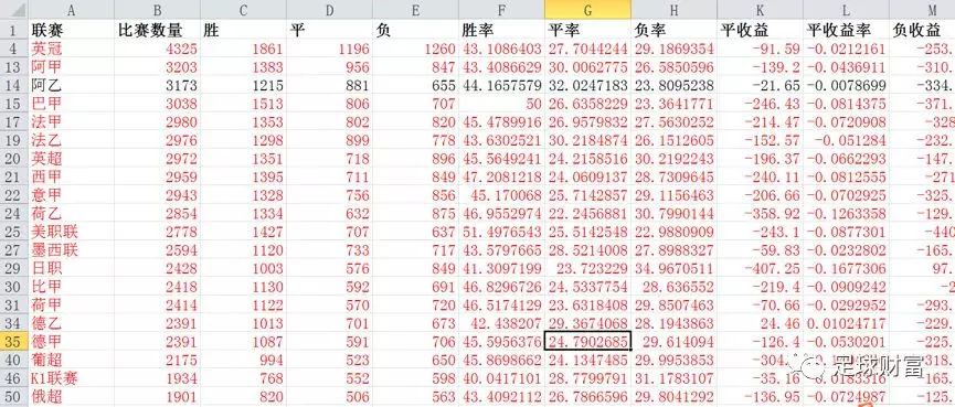 足球操盘_足球操盘手心得