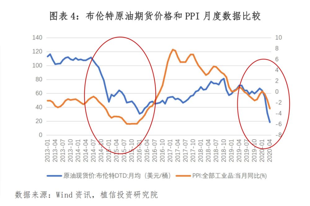 国际原油最新价及走势_国际原油最新价格与走势