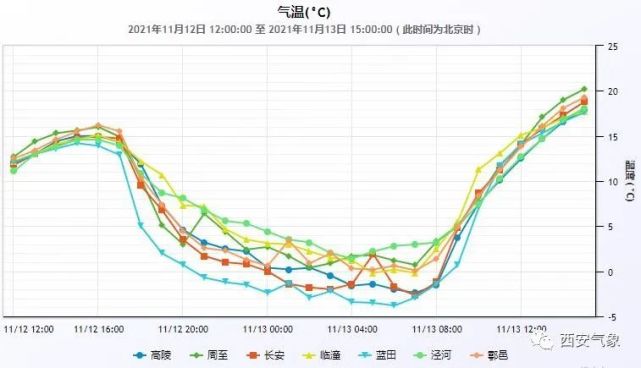 广东快乐10分走势图_广东快乐10分走势分布图走势