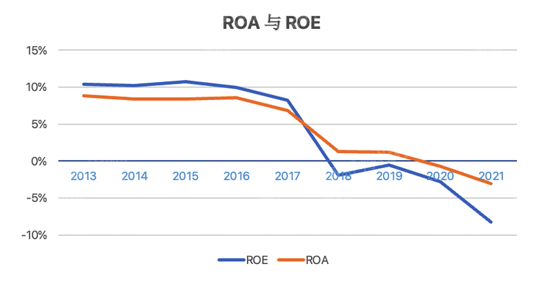 梦网科技和中兴通讯走势的简单介绍