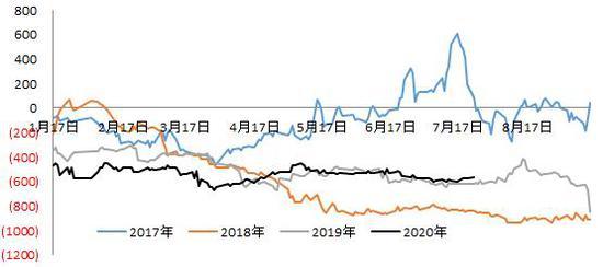 期货临近交割走势特点_期货临近交割走势特点分析