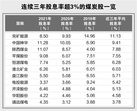 5月24日紫金矿业走势预测_5月24日紫金矿业走势预测最新