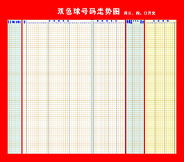 七乐彩双色球联合大星走势图_七乐彩大乐透双色球综合走势图