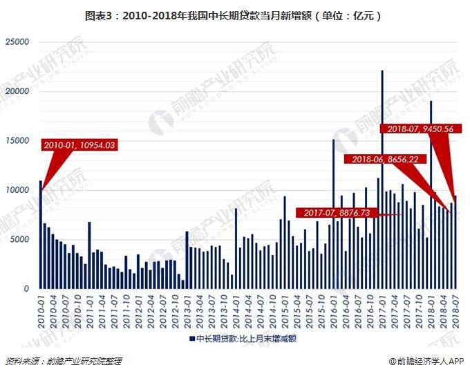 2018经济发展走势_2018年经济发展报告