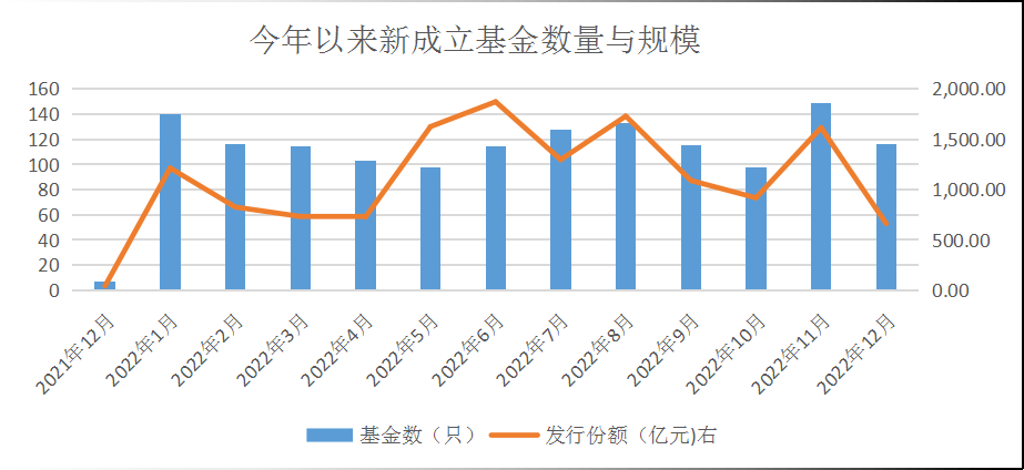 光大保德信耀钱包货币a走势_光大保德信耀钱包货币A是什么