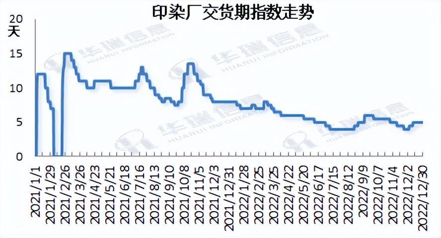 广东十一选五看走势图方法_广东十一选五走势图是怎么看