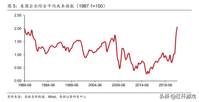 2022年2月28日股市走势_2020年2月28日股市最新消息