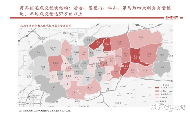 济南2020房价走势预测_济南房价2020房价走势最新消息