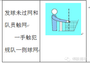 足球边裁站位及手势_足球边裁站位及手势图解