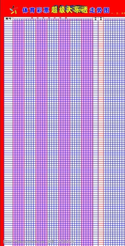 大乐透的最新走势图500期_大乐透最新走势图500期彩经网