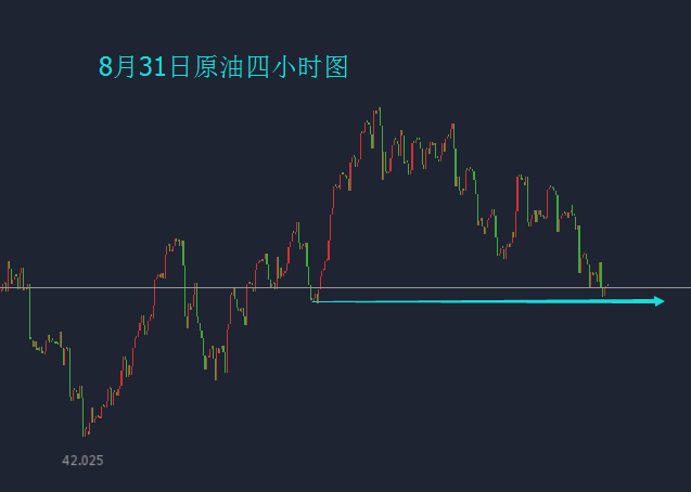 非农数据前黄金原油走势_非农数据对黄金原油走势影响