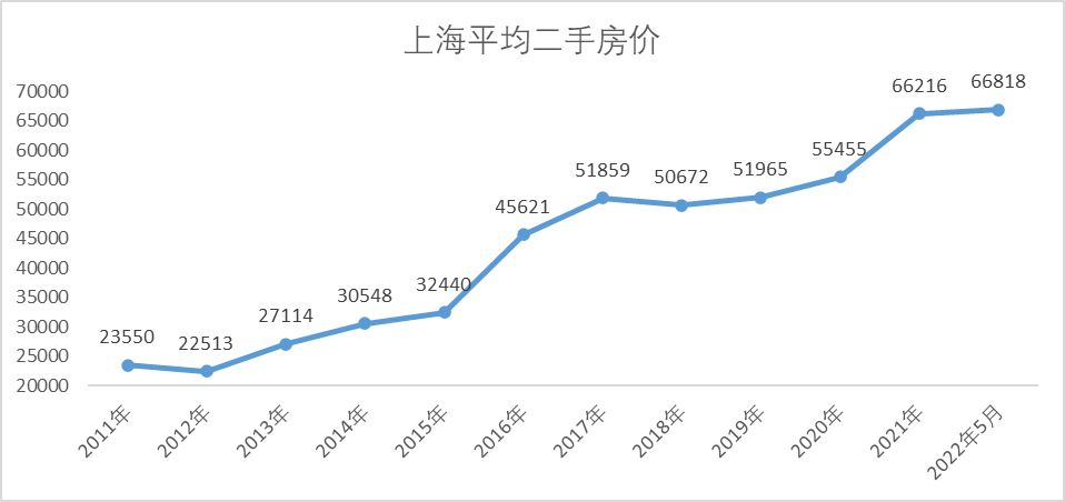 疫情期间酒店房价走势_疫情期间酒店房价走势如何