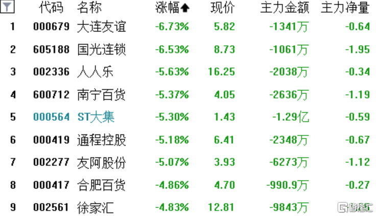 000417股票走势_股票000411今天行情