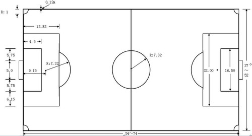 足球场地线区_足球场中线在哪里